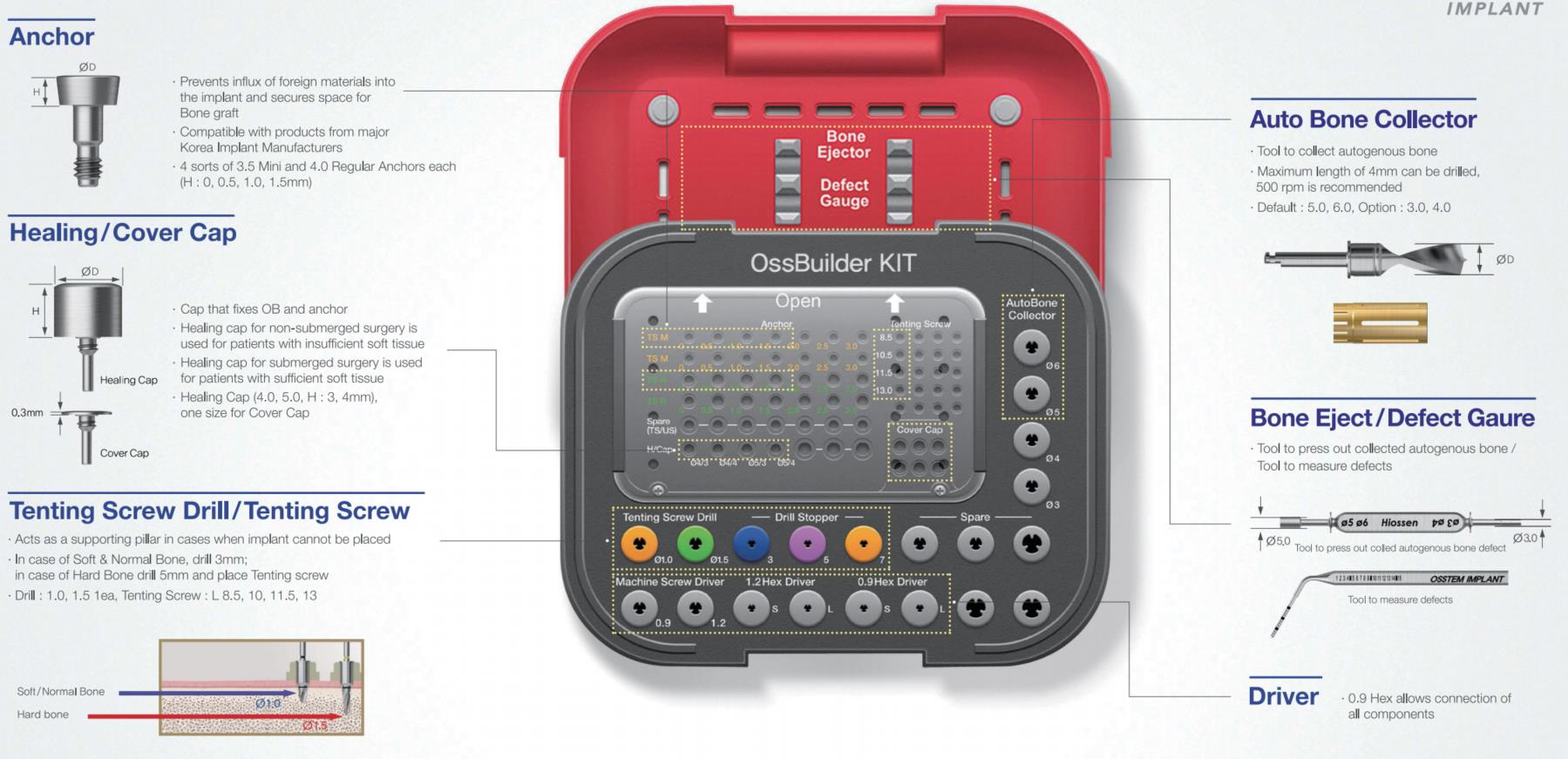 ossbuilderkit-titaniummeshmembrane-autobonecollection-gbr.JPG